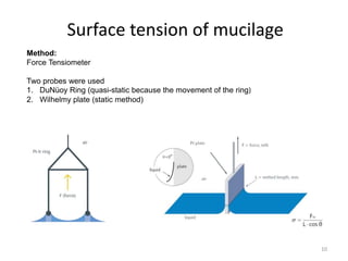 Surface tension of mucilage
Method:
Force Tensiometer
Two probes were used
1. DuNüoy Ring (quasi-static because the movement of the ring)
2. Wilhelmy plate (static method)
10
 