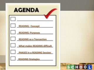 Reading session | PPTX