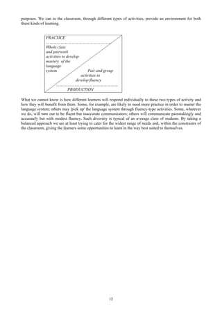 purposes. We can in the classroom, through different types of activities, provide an environment for both
these kinds of learning.
PRACTICE
………………………………………………
Whole class
and pairwork
activities to develop
mastery of the
language
system Pair and group
activities to
develop fluency
……………………………………………
PRODUCTION
What we cannot know is how different learners will respond individually to these two types of activity and
how they will benefit from them. Some, for example, are likely to need more practice in order to master the
language system; others may 'pick up' the language system through fluency-type activities. Some, whatever
we do, will turn out to be fluent but inaccurate communicators; others will communicate painstakingly and
accurately but with modest fluency. Such diversity is typical of an average class of students. By taking a
balanced approach we are at least trying to cater for the widest range of needs and, within the constraints of
the classroom, giving the learners some opportunities to learn in the way best suited to themselves.
12
 