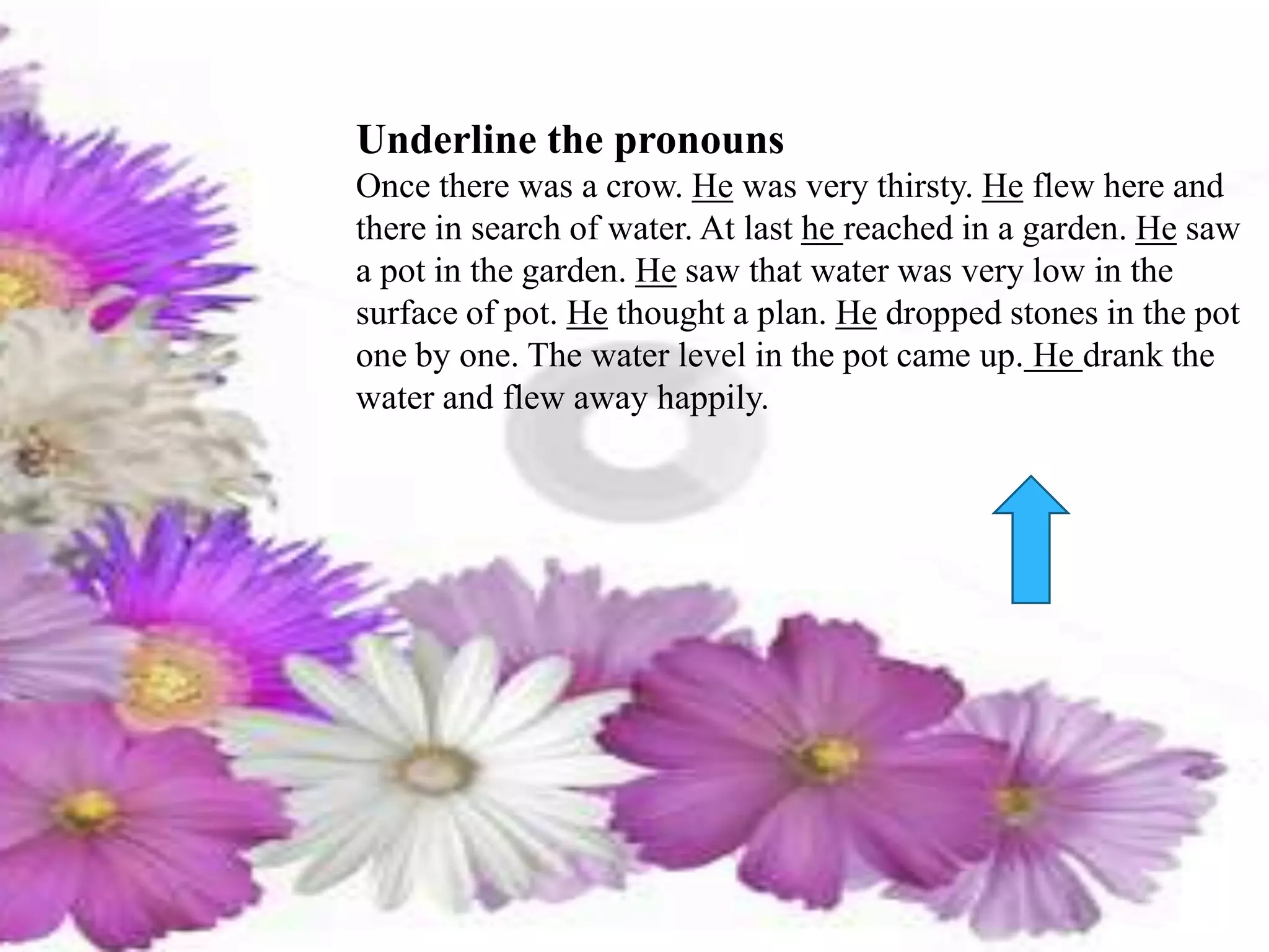 Underline the pronouns
Once there was a crow. He was very thirsty. He flew here and
there in search of water. At last he reached in a garden. He saw
a pot in the garden. He saw that water was very low in the
surface of pot. He thought a plan. He dropped stones in the pot
one by one. The water level in the pot came up. He drank the
water and flew away happily.
 