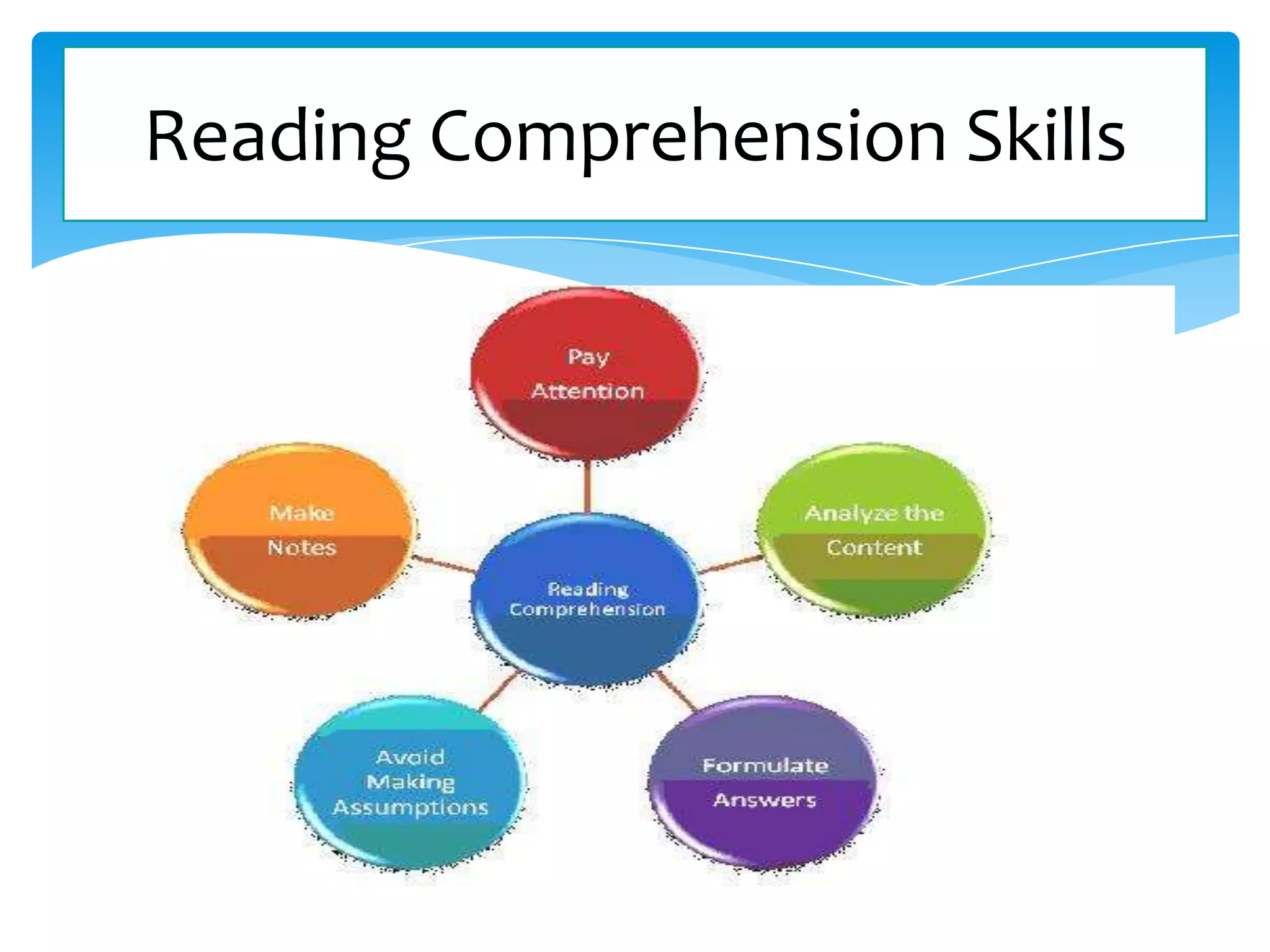 Reading Comprehension Skills
 