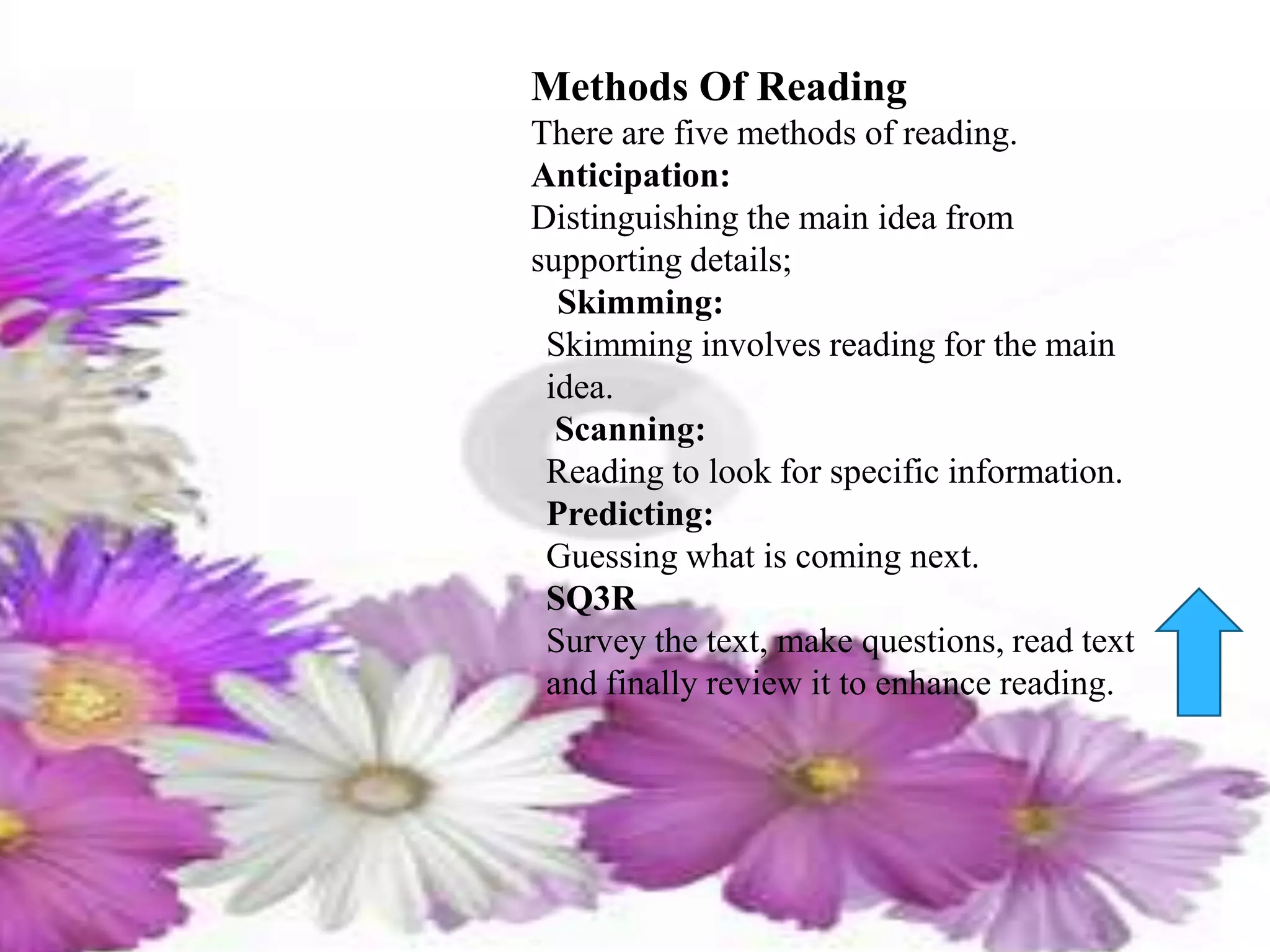 Methods Of Reading
There are five methods of reading.
Anticipation:
Distinguishing the main idea from
supporting details;
Skimming:
Skimming involves reading for the main
idea.
Scanning:
Reading to look for specific information.
Predicting:
Guessing what is coming next.
SQ3R
Survey the text, make questions, read text
and finally review it to enhance reading.
 