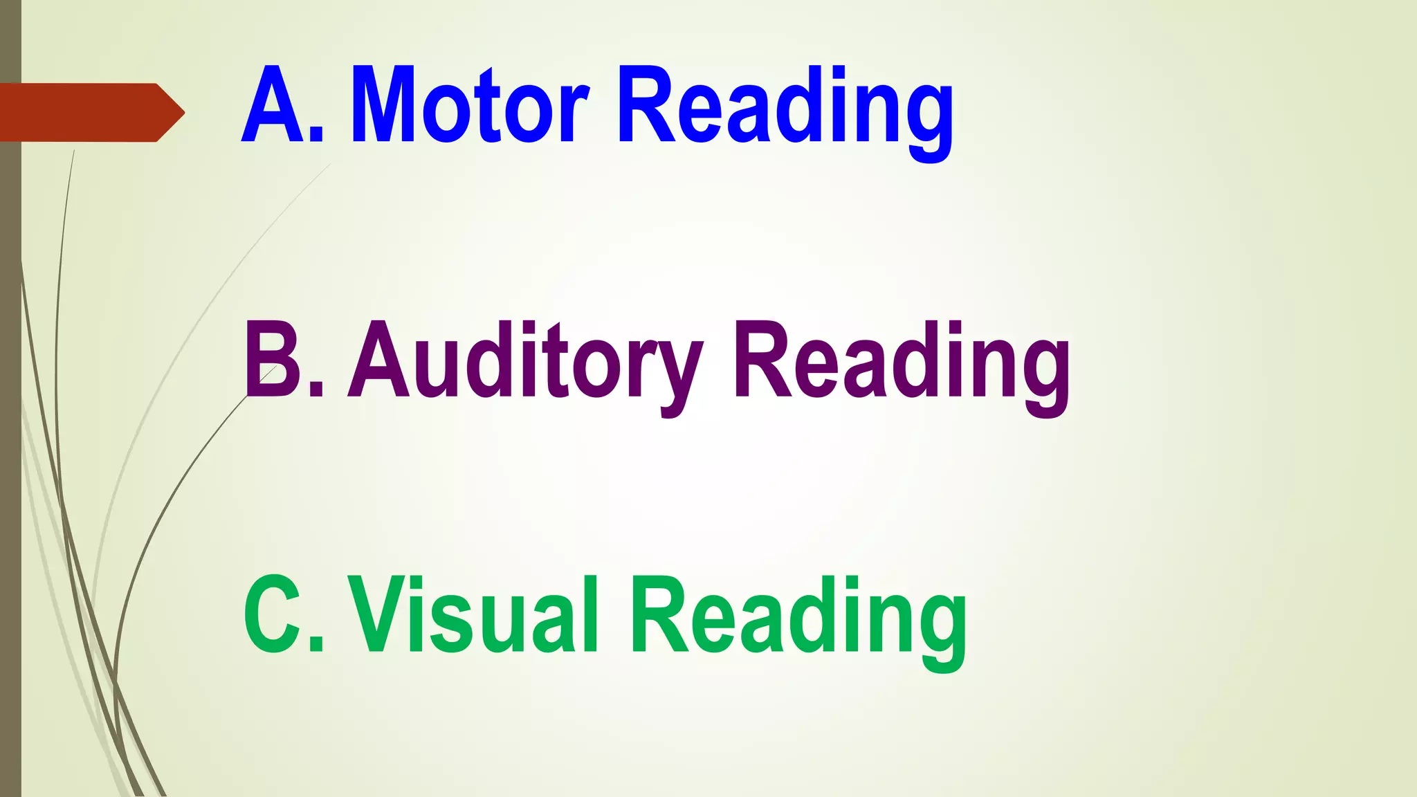 A. Motor Reading
B. Auditory Reading
C. Visual Reading
 
