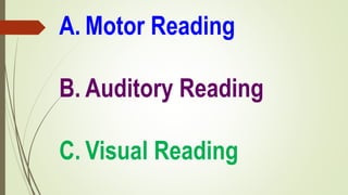A. Motor Reading
B. Auditory Reading
C. Visual Reading
 
