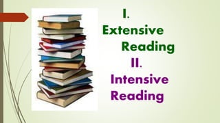 I.
Extensive
Reading
II.
Intensive
Reading
 