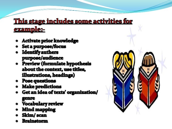 reading skill Why reading comprehension skills are particularly important for ells ell students will still need a lot of vocabulary development and teaching of comprehension. reading skill Why reading comprehension skills are particularly important for ells ell students will still need a lot of vocabulary development and teaching of comprehension.