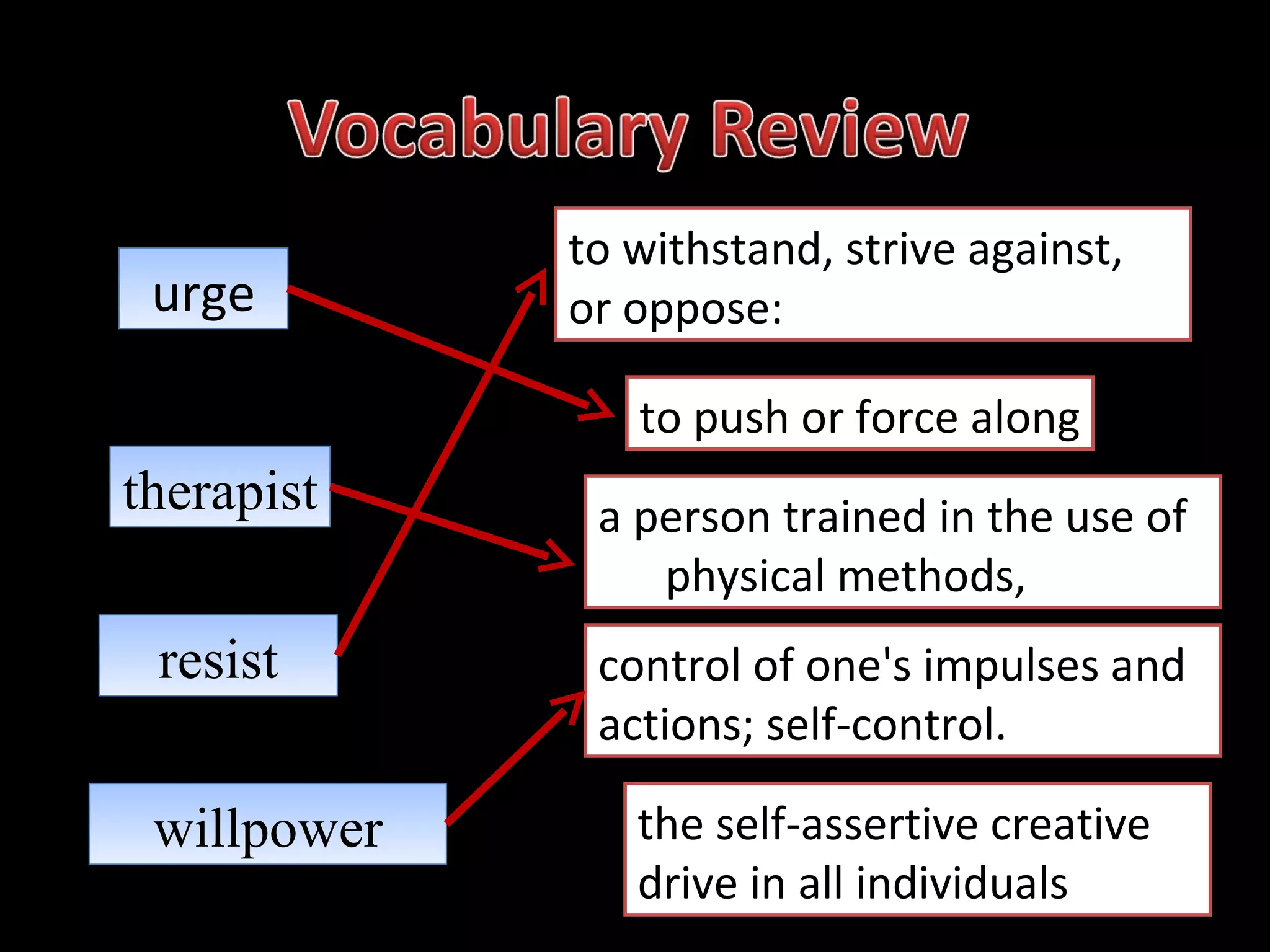 urge therapist resist willpower to push or force along a person trained in the use of   physical methods, to withstand, strive against,   or oppose:  control of one's impulses and actions; self-control. the self-assertive creative drive in all individuals 