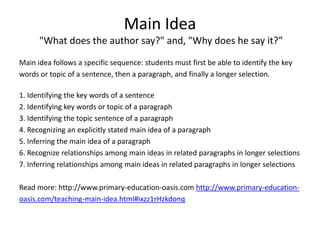 Main Idea
      "What does the author say?" and, "Why does he say it?”
Main idea follows a specific sequence: students must first be able to identify the key
words or topic of a sentence, then a paragraph, and finally a longer selection.

1. Identifying the key words of a sentence
2. Identifying key words or topic of a paragraph
3. Identifying the topic sentence of a paragraph
4. Recognizing an explicitly stated main idea of a paragraph
5. Inferring the main idea of a paragraph
6. Recognize relationships among main ideas in related paragraphs in longer selections
7. Inferring relationships among main ideas in related paragraphs in longer selections

Read more: http://www.primary-education-oasis.com http://www.primary-education-
oasis.com/teaching-main-idea.html#ixzz1rHzkdonq
 