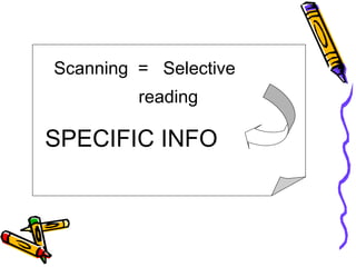 Scanning Skill Reading Skills | PPT