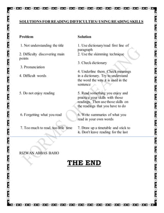 SOLUTIONS FOR READING DIFFICULTIES/ USING READING SKILLS
Problem
1. Not understanding the title
2. Difficulty discovering main
points
3. Pronunciation
4. Difficult words
5. Do not enjoy reading
6. Forgetting what you read
7. Too much to read, too little time
Solution
1. Use dictionary/read first line of
paragraph
2. Use the skimming technique
3. Check dictionary
4. Underline them. Check meanings
in a dictionary. Try to understand
the word the way it is used in the
sentence
5. Read something you enjoy and
practice your skills with those
readings. Then use those skills on
the readings that you have to do
6. Write summaries of what you
read in your own words
7. Draw up a timetable and stick to
it. Don't leave reading for the last
RIZWAN ABBAS BAHO
THE END
 