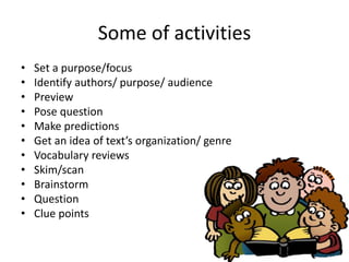 Some of activities
• Set a purpose/focus
• Identify authors/ purpose/ audience
• Preview
• Pose question
• Make predictions
• Get an idea of text’s organization/ genre
• Vocabulary reviews
• Skim/scan
• Brainstorm
• Question
• Clue points
 
