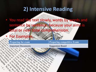 2) Intensive Reading
• You read the text slowly, words by words and
sentence by sentence, because your aims is
total or near total comprehension.
• For Examples,
Preparing for exam Preparing competitive Exam
Important Documents Suggestion Board
 