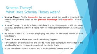 Schema Theory?
What Does Schema Theory Mean?
 Schema Theory: “is the knowledge that we have about the world is organized into
interrelated patterns based on our previous knowledge and experience”. Bartlett,
(1992).
 Schema Theory: “is hardly a theory, and there is a very little research which explores
actually a schema is and how it would work for reading comprehension”. Grabe (2002:
282).
 He values schema as “a useful simplifying metaphor for the more notion of prior
knowledge”.
 These ‘Schemata’ allow us to predict what may happen.
 For example: efficient readers are able to relate their background knowledge of the
world and based on previous knowledge of the similar texts.
 In this sense both ‘Formal Schema’ and ‘Content Schema’ seems useful too.
 