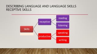DESCRIBING LANGUAGE AND LANGUAGE SKILLS
RECEPTIVE SKILLS
 
