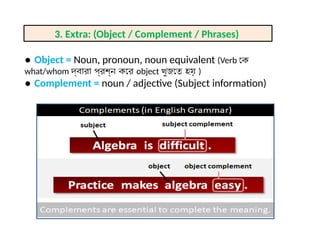 ● Object = Noun, pronoun, noun equivalent (Verb কে
what/whom দ্বারা প্রশ্ন করে object খুজতে হয় )
● Complement = noun / adjective (Subject information)
3. Extra: (Object / Complement / Phrases)
 