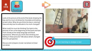 Reading Slides - shared reading comprehension questions | PPTX