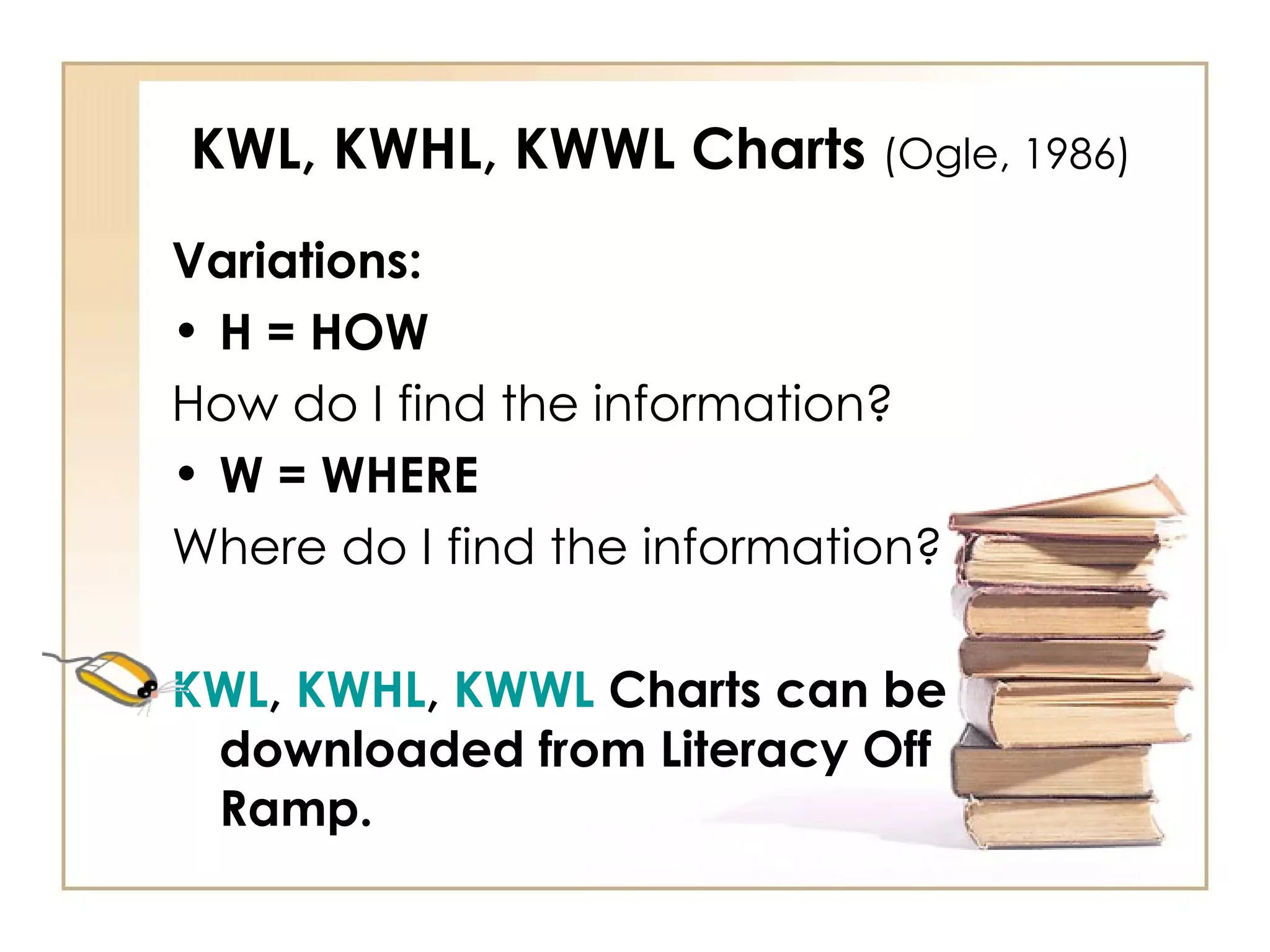 KWL, KWHL, KWWL Charts  (Ogle, 1986) Variations: H = HOW How do I find the information? W = WHERE Where do I find the information? KWL ,  KWHL ,  KWWL   Charts can be downloaded from Literacy Off Ramp. 