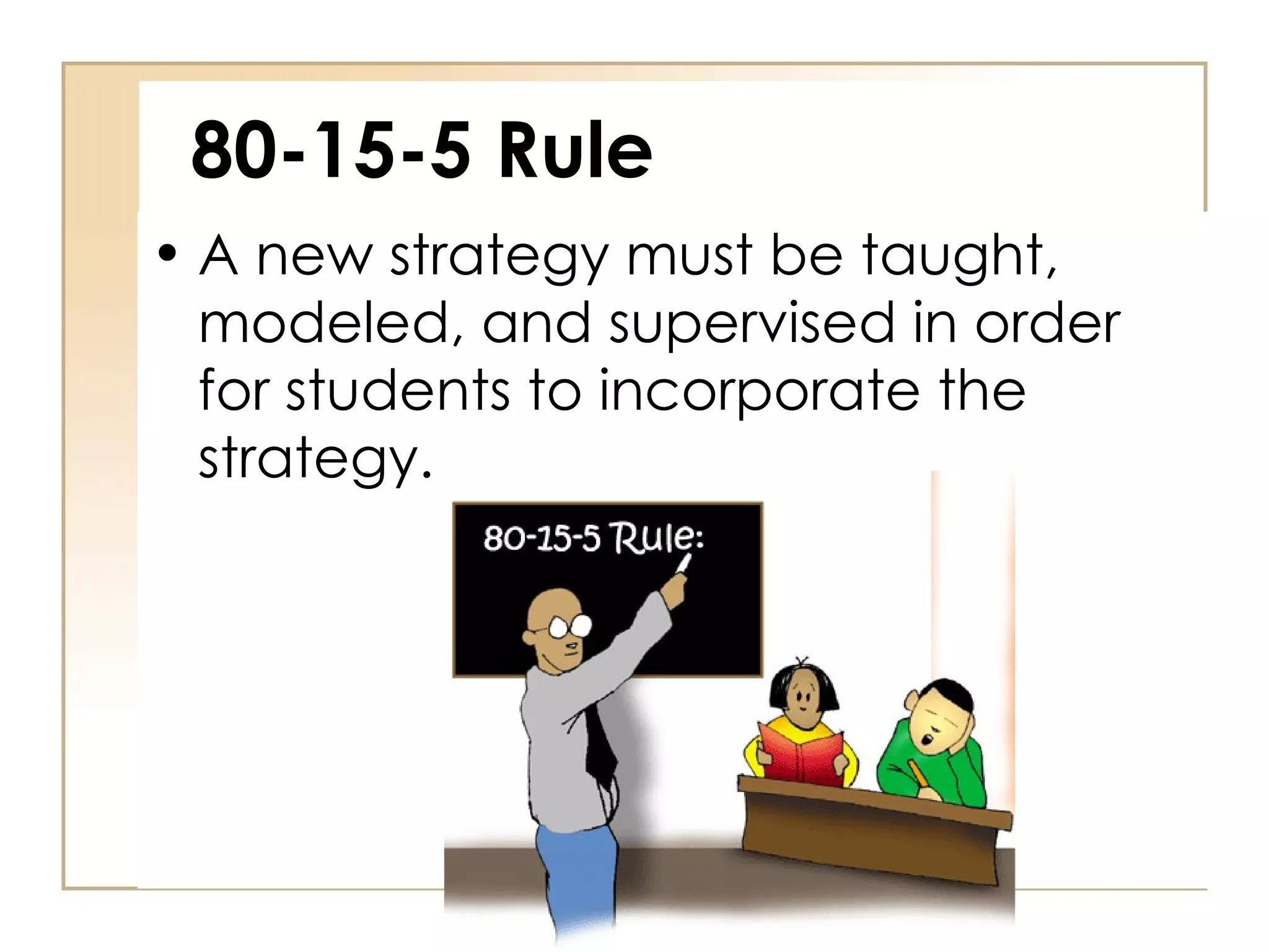 80-15-5 Rule A new strategy must be taught, modeled, and supervised in order for students to incorporate the strategy.  