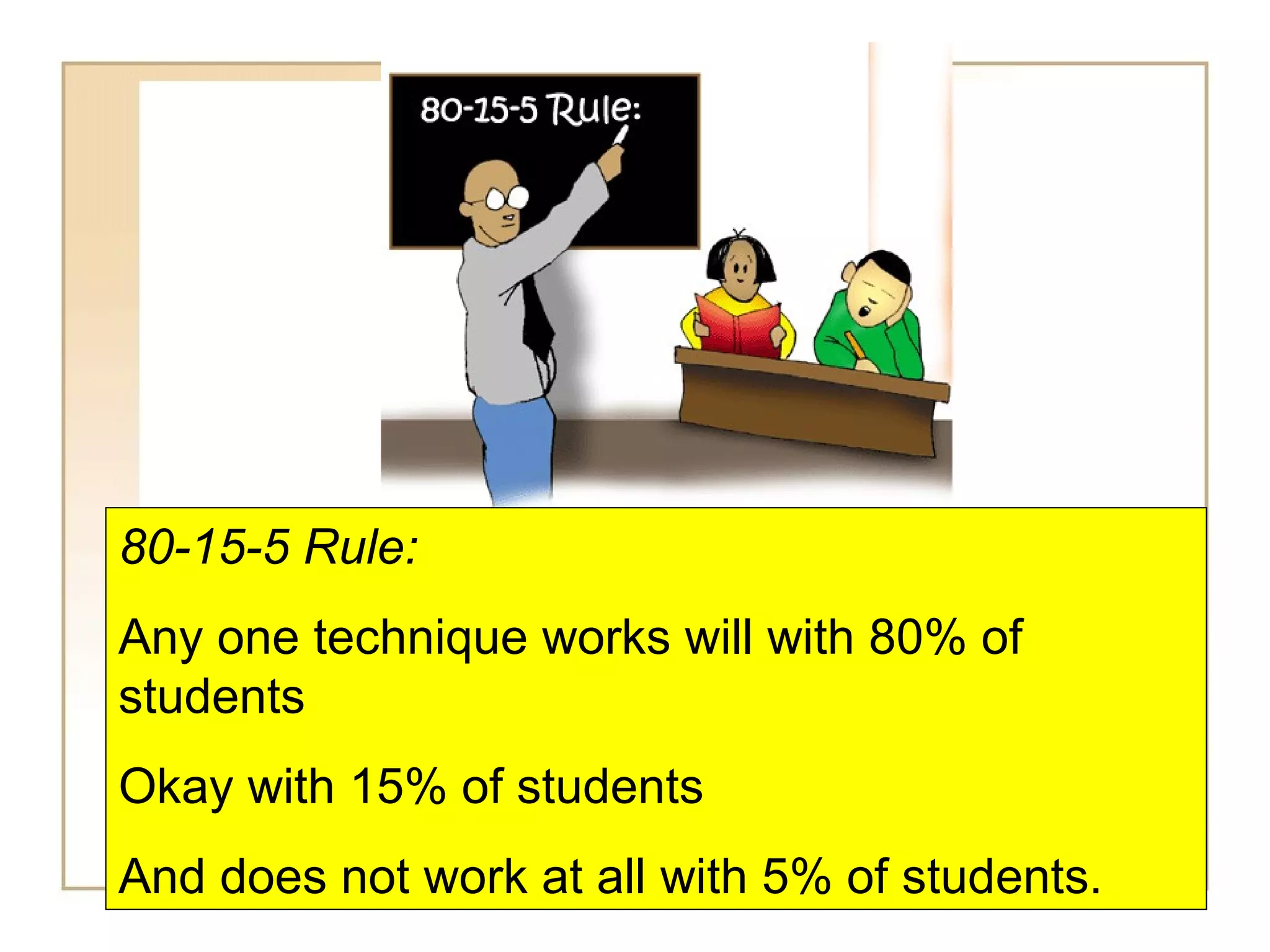80-15-5 Rule:  Any one technique works will with 80% of students  Okay with 15% of students And does not work at all with 5% of students. 