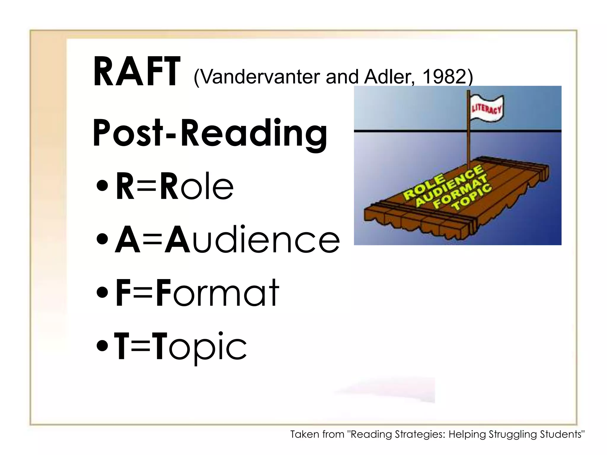 KWL, KWHL, KWWL Charts (Ogle, 1986)Variations:H = HOWHow do I find the information?W = WHEREWhere do I find the information?KWL, KWHL, KWWLCharts can be downloaded from Literacy Off Ramp.Taken from "Reading Strategies: Helping Struggling Students"