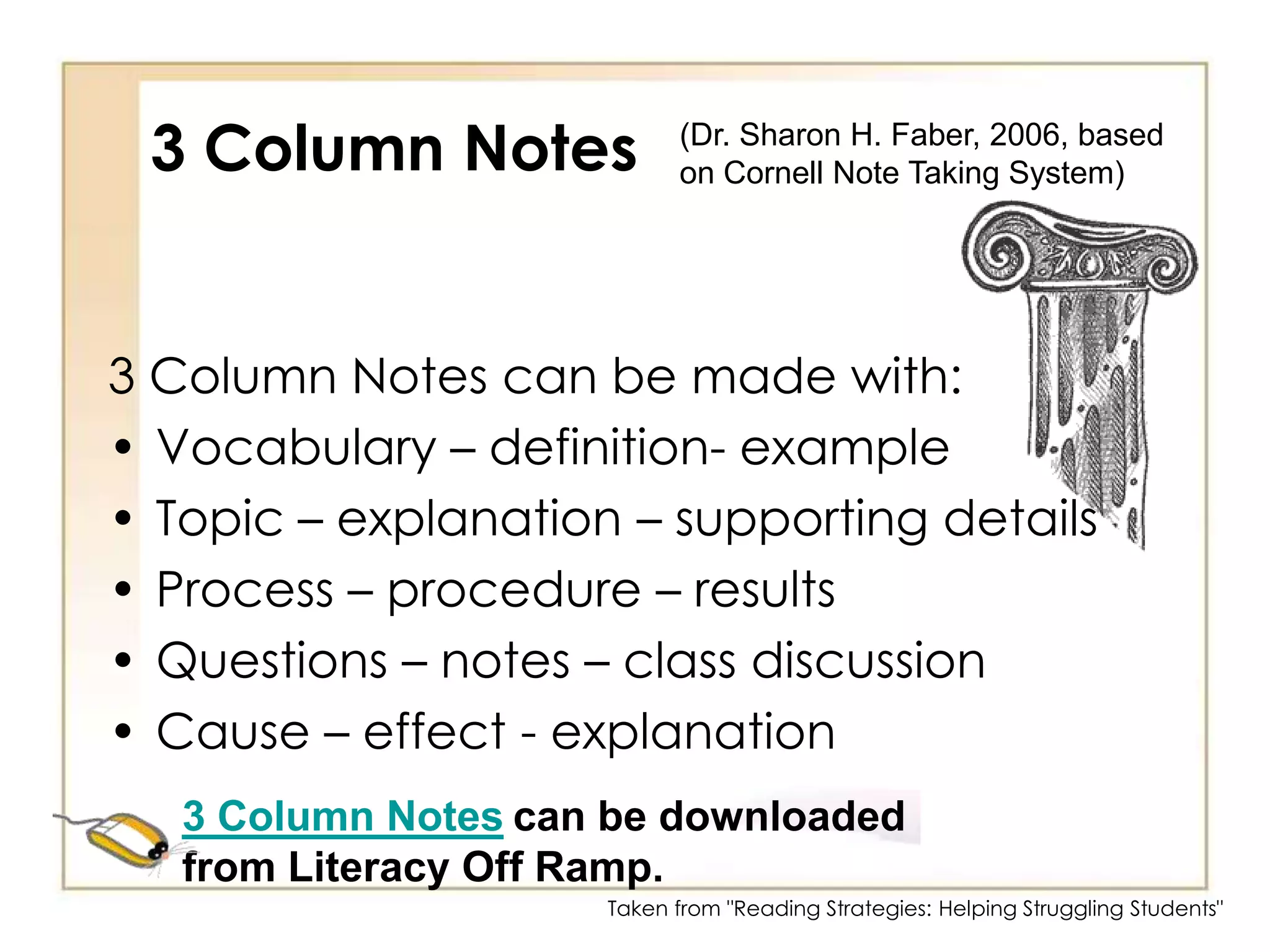 PIC Strategy(Purpose, ImportantIdeas,Connections)(Dr. Sharon H. Faber, 2006)Students focus on the most important information and make predictions and develop questions before reading.P= What is my Purpose for reading?I = How can I tell what are the Important Ideas in the text?C = What do I already know that I use to make a Connection?A PIC Formcan be downloaded from Literacy Off Ramp.Taken from "Reading Strategies: Helping Struggling Students"