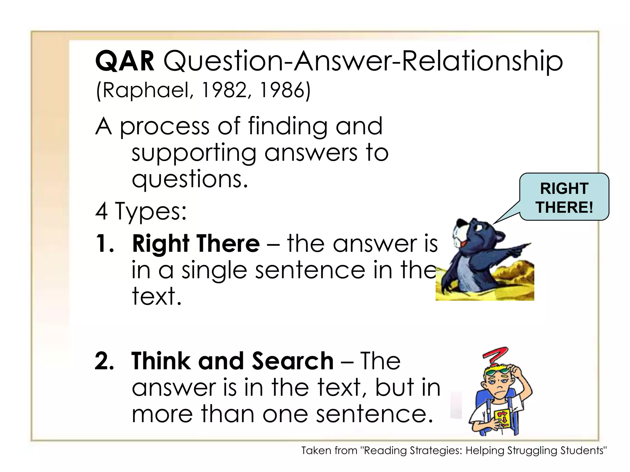3-2-1 StrategySummarizing(Dr. Sharon H. Faber, 2006)3 key ideas I found out from reading2 things that were especially interesting or especially hard to understand1 question I still haveA 3-2-1 Formcan be downloaded from Literacy Off Ramp.Taken from "Reading Strategies: Helping Struggling Students"