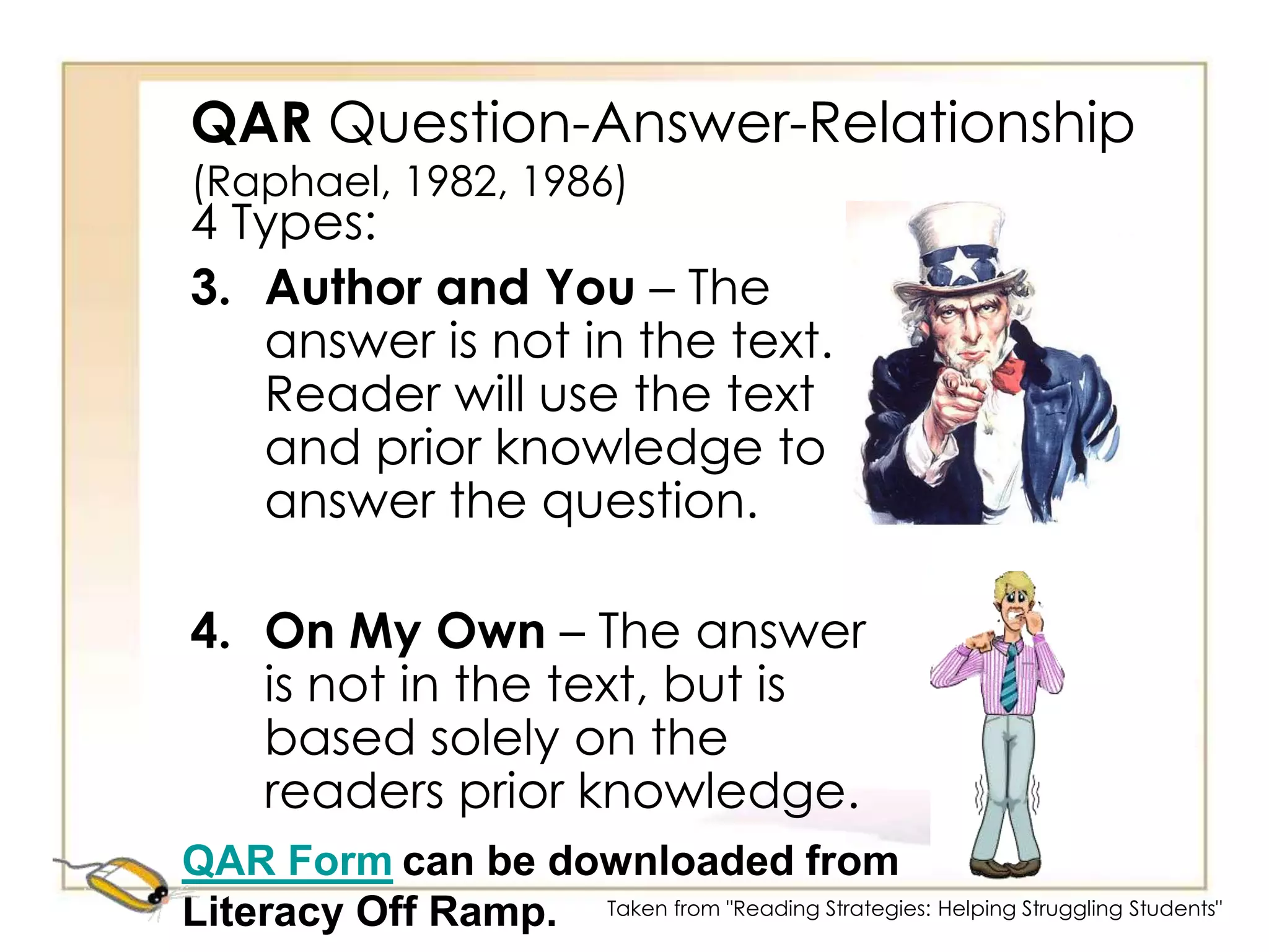3-2-1 Variation(Dr. Sharon H. Faber, 2006)3 differences between ______ and _______.2 similarities between them1 question I still haveA 3-2-1 Formcan be downloaded from Literacy Off Ramp.Taken from "Reading Strategies: Helping Struggling Students"