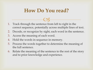 How Do You read?

1.
                             left to right in the
     Track through the sentence from
     correct sequence, potentially across multiple lines of text.
2.   Decode, or recognize by sight, each word in the sentence.
3.   Access the meaning of each word.
4.   Hold the words in sequence in memory.
5.   Process the words together to determine the meaning of
     the full sentence.
6.   Relate the meaning of the sentence to the rest of the story
     and to prior knowledge and experience.
 