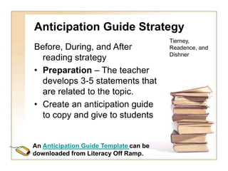 Anticipation Guide Strategy
Before, During, and After
reading strategy
• Preparation – The teacher
develops 3-5 statements that
are related to the topic.
• Create an anticipation guide
to copy and give to students
Tierney,
Readence, and
Dishner
An Anticipation Guide Template can be
downloaded from Literacy Off Ramp.
 