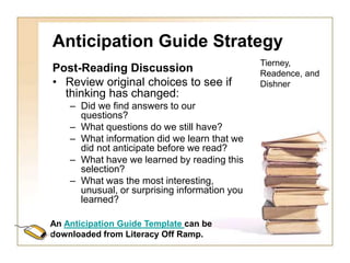 Anticipation Guide Strategy
Post-Reading Discussion
• Review original choices to see if
thinking has changed:
– Did we find answers to our
questions?
– What questions do we still have?
– What information did we learn that we
did not anticipate before we read?
– What have we learned by reading this
selection?
– What was the most interesting,
unusual, or surprising information you
learned?
Tierney,
Readence, and
Dishner
An Anticipation Guide Template can be
downloaded from Literacy Off Ramp.
 