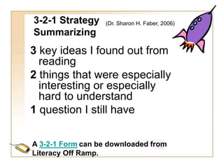 3-2-1 Strategy
Summarizing
3 key ideas I found out from
reading
2 things that were especially
interesting or especially
hard to understand
1 question I still have
A 3-2-1 Form can be downloaded from
Literacy Off Ramp.
(Dr. Sharon H. Faber, 2006)
 