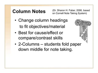 Column Notes
• Change column headings
to fit objectives/material
• Best for cause/effect or
compare/contrast skills
• 2-Columns – students fold paper
down middle for note taking.
(Dr. Sharon H. Faber, 2006, based
on Cornell Note Taking System)
 