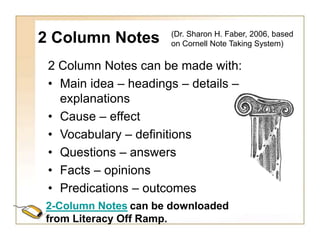 2 Column Notes
2 Column Notes can be made with:
• Main idea – headings – details –
explanations
• Cause – effect
• Vocabulary – definitions
• Questions – answers
• Facts – opinions
• Predications – outcomes
(Dr. Sharon H. Faber, 2006, based
on Cornell Note Taking System)
2-Column Notes can be downloaded
from Literacy Off Ramp.
 