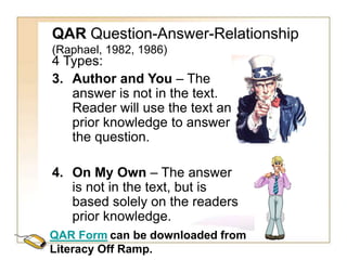 QAR Question-Answer-Relationship
(Raphael, 1982, 1986)
4 Types:
3. Author and You – The
answer is not in the text.
Reader will use the text and
prior knowledge to answer
the question.
4. On My Own – The answer
is not in the text, but is
based solely on the readers
prior knowledge.
QAR Form can be downloaded from
Literacy Off Ramp.
 
