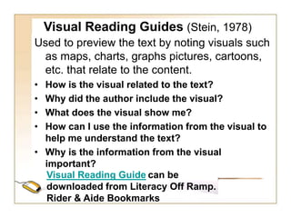 Visual Reading Guides (Stein, 1978)
Used to preview the text by noting visuals such
as maps, charts, graphs pictures, cartoons,
etc. that relate to the content.
• How is the visual related to the text?
• Why did the author include the visual?
• What does the visual show me?
• How can I use the information from the visual to
help me understand the text?
• Why is the information from the visual
important?
Visual Reading Guide can be
downloaded from Literacy Off Ramp.
Rider & Aide Bookmarks
 