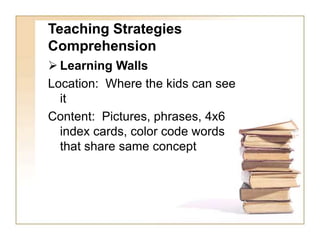 Teaching Strategies
Comprehension
 Learning Walls
Location: Where the kids can see
it
Content: Pictures, phrases, 4x6
index cards, color code words
that share same concept
 