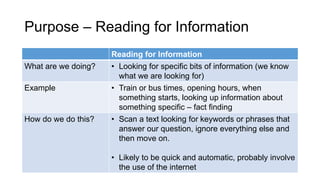 Purpose – Reading for Information
Reading for Information
What are we doing? • Looking for specific bits of information (we know
what we are looking for)
Example • Train or bus times, opening hours, when
something starts, looking up information about
something specific – fact finding
How do we do this? • Scan a text looking for keywords or phrases that
answer our question, ignore everything else and
then move on.
• Likely to be quick and automatic, probably involve
the use of the internet
 