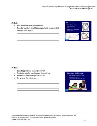 Improving Relationships & Results: Building Family School Partnerships Presenter 
                                                                                          Reading Strategies Module  Notes 

                                                                                  
                                                                                  
                                                                                  
                                                                                  
Slide 24                                                                             Materials:
                                                                                     Quiet, Well-Lit Area
    •   Find a comfortable, well‐lit space                                           Reading Materials
    •   Select a text that is not too easy or hard, as suggested                     Timer
                                                                                     “Parent Check” Worksheet
        by classroom teacher                                                         Progress Chart
        ____________________________________________
        ____________________________________________
        ____________________________________________
        ____________________________________________                                                                          24



                                                                                  
                                                                                  
                                                                                  
                                                                                  
                                                                                  
                                                                                  
                                                                                  
                                                                                  
                                                                                  
                                                                                  
                                                                                  
Slide 25                                                                          
    • Select appropriate reading material                                         
    •   Start at a specific point in a designated text                               Directions for Parents:
    •   Ask child to read orally and naturally                                          Select Text-Not Too Easy or Hard
                                                                                        Start at Specific Point
    •   Set a timer for 10 minutes                                                      Instruct Child to Read (10 Minutes)
         
        ____________________________________________
        ____________________________________________
        ____________________________________________
        ____________________________________________                                                                          25


                                                                                  
                                                                                  
                                                                                  
                                                                                  
                                                                                  
                                                                                  
                                                                                  
                                                                                  
                                                                                  
 
National Center for Special Education Accountability Monitoring (NCSEAM) in collaboration with the  
Future of School Psychology Task Force on Family School Partnerships 
www.accountabilitydata.org 
                                                                                                                        247
 