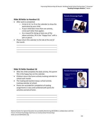 Improving Relationships & Results: Building Family School Partnerships Presenter 
                                                                                          Reading Strategies Module  Notes 

                                                                                             
 
                                                                                     Parents Encourage Pupils
 
                                                                                      Routine for Completion
    Slide 30 Refer to Handout 15                                                      Calendar Returned
    •   After work is completed:  
            o Circle A, B, C or D on the calendar to show the 
               work done by your child.  
            o If your child does more than one activity, 
               circle each letter that applies.                                                                      30


            o As a reward for doing at least one of the                           
               above activities, fill in the “Happy Face” with a                  
               pen or pencil.                                                     
    •   Please return this calendar to the lab at the end of                      
        the month.                                                                
        ____________________________________________                              
        ____________________________________________                              
        ____________________________________________                              
        ____________________________________________                              
                                                                                  
                                                                                  
                                                                                  
                                                                                  
                                                                                  
                                                                                  
                                                                                  
    Slide 31 Refer Handout 16 
                                                                                     Parents Encourage Pupils
    •   After the child completes the daily activity, the parent 
        fills in the happy face on the calendar.                                      School and Home Points
                                                                                      Combined
    •   Children return the home activity tracking calendar to 
                                                                                      Rewards based on
        school each month.                                                            points!
    •   The reading lab teachers keep a school activity 
        tracking calendar at school. 
    •   Points are recorded for completion of reading 
        assignments in class and combined with points for 
                                                                                                                     31




        activities earned at home.                                                
                                                                                  
        ____________________________________________                              
        ____________________________________________                              
        ____________________________________________                              
        ____________________________________________                              
                                                                                  
                                                                                  
                                                                                  
National Center for Special Education Accountability Monitoring (NCSEAM) in collaboration with the  
Future of School Psychology Task Force on Family School Partnerships 
www.accountabilitydata.org 
                                                                                                               250
 