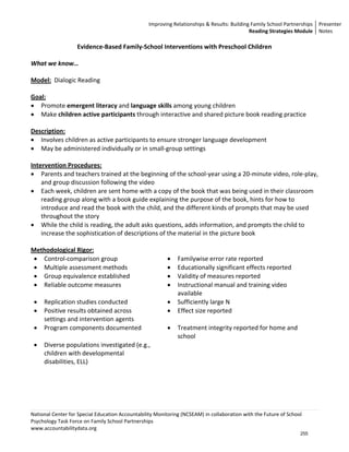 Improving Relationships & Results: Building Family School Partnerships Presenter 
                                                                                             Reading Strategies Module  Notes 

                   Evidence‐Based Family‐School Interventions with Preschool Children 
                                                       
What we know… 
 
Model:  Dialogic Reading 
 
Goal: 
• Promote emergent literacy and language skills among young children 
• Make children active participants through interactive and shared picture book reading practice 
 
Description: 
• Involves children as active participants to ensure stronger language development 
• May be administered individually or in small‐group settings 
 
Intervention Procedures: 
• Parents and teachers trained at the beginning of the school‐year using a 20‐minute video, role‐play, 
    and group discussion following the video 
• Each week, children are sent home with a copy of the book that was being used in their classroom 
    reading group along with a book guide explaining the purpose of the book, hints for how to 
    introduce and read the book with the child, and the different kinds of prompts that may be used 
    throughout the story  
• While the child is reading, the adult asks questions, adds information, and prompts the child to 
    increase the sophistication of descriptions of the material in the picture book 
 
Methodological Rigor: 
  • Control‐comparison group                       • Familywise error rate reported 
  • Multiple assessment methods                    • Educationally significant effects reported 
  • Group equivalence established                  • Validity of measures reported 
  • Reliable outcome measures                      • Instructional manual and training video 
                                                        available 
  • Replication studies conducted                  • Sufficiently large N 
  • Positive results obtained across               • Effect size reported 
     settings and intervention agents 
  • Program components documented                  • Treatment integrity reported for home and 
                                                        school 
  • Diverse populations investigated (e.g.,         
     children with developmental 
     disabilities, ELL) 
 




National Center for Special Education Accountability Monitoring (NCSEAM) in collaboration with the Future of School 
Psychology Task Force on Family School Partnerships 
www.accountabilitydata.org 
                                                                                                                  255
 
