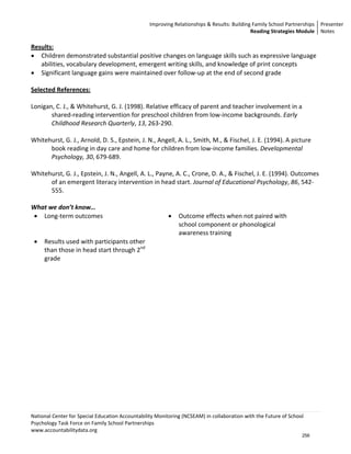 Improving Relationships & Results: Building Family School Partnerships Presenter 
                                                                                             Reading Strategies Module  Notes 

Results: 
• Children demonstrated substantial positive changes on language skills such as expressive language 
    abilities, vocabulary development, emergent writing skills, and knowledge of print concepts 
• Significant language gains were maintained over follow‐up at the end of second grade 
 
Selected References: 
 
Lonigan, C. J., & Whitehurst, G. J. (1998). Relative efficacy of parent and teacher involvement in a 
        shared‐reading intervention for preschool children from low‐income backgrounds. Early 
        Childhood Research Quarterly, 13, 263‐290. 
 
Whitehurst, G. J., Arnold, D. S., Epstein, J. N., Angell, A. L., Smith, M., & Fischel, J. E. (1994). A picture 
        book reading in day care and home for children from low‐income families. Developmental 
        Psychology, 30, 679‐689.   
 
Whitehurst, G. J., Epstein, J. N., Angell, A. L., Payne, A. C., Crone, D. A., & Fischel, J. E. (1994). Outcomes 
        of an emergent literacy intervention in head start. Journal of Educational Psychology, 86, 542‐
        555. 
 
What we don’t know… 
  • Long‐term outcomes                                • Outcome effects when not paired with 
                                                           school component or phonological 
                                                           awareness training 
  • Results used with participants other               
     than those in head start through 2nd 
     grade 
                                                           




National Center for Special Education Accountability Monitoring (NCSEAM) in collaboration with the Future of School 
Psychology Task Force on Family School Partnerships 
www.accountabilitydata.org 
                                                                                                                  256
 