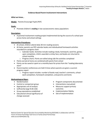Improving Relationships & Results: Building Family School Partnerships Presenter 
                                                                                      Reading Strategies Module  Notes 

                          Evidence‐Based Parent Involvement Interventions 
 
What we know… 
 
Model:   Parents Encourage Pupils (PEP) 
 
Goals: 
    • Promote children’s reading in low socioeconomic status populations 
     
Description: 
    • A parental involvement reading project implemented during the course of a school year 
        across home and school settings 
     
Intervention Procedures: 
    • At school, children attend daily 30‐min reading sessions 
    • At home, parents use PEP calendar books and individualized homework activities 
        recorded on a progress chart  
            o Calendar books: Activities include reading a book, homework, word list, games; 
                upon completion, child is awarded a smiley face; and books are returned to 
                school monthly 
            o Progress charts: Points are tallied along side the activities completed 
    • Points earned at home are combined with points from school 
    • Points can be saved or spent on a monthly basis for prizes from the “reading laboratory 
        store” 
    • Parent‐teacher conferences are held 3 times where parents are given a succinct 
        progress report 
            o Progress report includes: number of books read, teacher’s comments, school‐
                work completion, homework completion, and parents comments   
             
Methodological Rigor: 
    • Randomization                                      • Program components documented 
    • Control or comparison group                        • Interventions manualized   
    • Appropriate unit of analysis                       • Measures support primary 
    • Sufficiently large N (N=150)                           outcomes 
    • Group equivalence established                      • Implementation fidelity 
    • Educational‐clinical significance of               • Site of implementation 
        change assessed 
 




National Center for Special Education Accountability Monitoring (NCSEAM) in collaboration with the  
Future of School Psychology Task Force on Family School Partnerships 
www.accountabilitydata.org 
                                                                                                            262
 