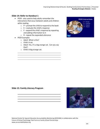 Improving Relationships & Results: Building Family School Partnerships Presenter 
                                                                                          Reading Strategies Module  Notes 

                                                                                           
Slide 14: Refer to Handout 1                                                               
    •   PEER ‐ also used to help adults remember the                                               PEER Interactions
        interactions that occur between adults and children                                               P - Prompt
        while reading                                                                                     E – Evaluate
                                                                                                          E – Expand
            o P – prompt the child to respond to the book                                                 R – Repeat
            o E – evaluate the child’s response 
            o E ‐ expand the child’s response by repeating 
               and adding information to it 
            o R ‐ repeat the expanded utterance 
    •   PEER Examples 
                                                                                                                         14
                                                                                                                               
                                                                                  
            o Adult: What is this?                                                
            o Child: A cat.                                                       
            o Adult: Yes, it’s a big orange cat.  Can you say                     
               that?                                                              
            o Child: A big orange cat.                                            
        ____________________________________________
                                                                                  
        ____________________________________________
                                                                                  
        ____________________________________________
                                                                                  
        ____________________________________________
                                                                                  
                                                                                  
                                                                                  
                                                                                  
                                                                                  
                                                                                  
                                                                                  
                                                                                  
                                                                                  
                                                                                  
                                                                                  
                                                                                  
Slide 15: Family Literacy Program 
 
        ____________________________________________
        ____________________________________________
        ____________________________________________
        ____________________________________________ 
         
         
         
                                                                                                                         15




                                                                                  
                                                                                  
                                                                                  

National Center for Special Education Accountability Monitoring (NCSEAM) in collaboration with the  
Future of School Psychology Task Force on Family School Partnerships 
www.accountabilitydata.org 
                                                                                                             242
 