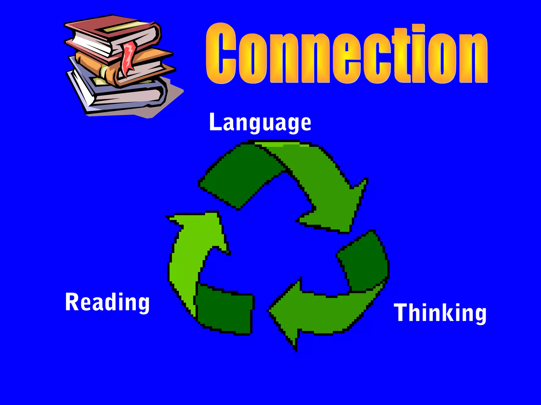Language




Reading              Thinking
 