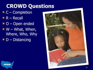 CROWD Questions C – Completion R – Recall  O – Open ended W – What, When,  Where, Who, Why D – Distancing  