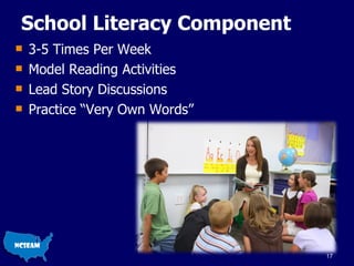School Literacy Component 3-5 Times Per Week Model Reading Activities Lead Story Discussions Practice “Very Own Words” 