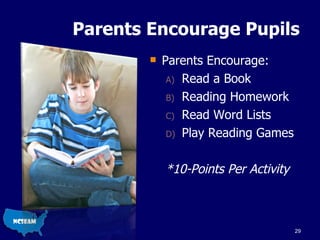 Parents Encourage Pupils Parents Encourage: Read a Book Reading Homework Read Word Lists Play Reading Games *10-Points Per Activity 