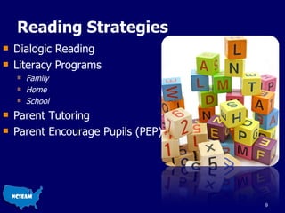 Reading Strategies Dialogic Reading Literacy Programs Family Home  School Parent Tutoring Parent Encourage Pupils (PEP) 
