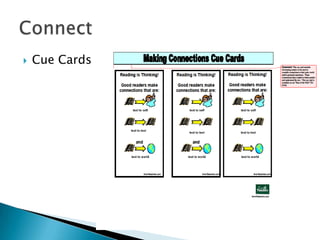Cue CardsConnect