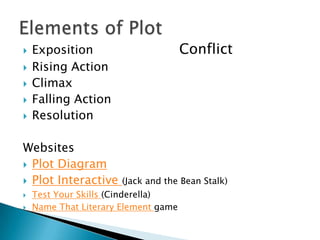 Exposition			ConflictRising ActionClimaxFalling ActionResolutionWebsitesPlot DiagramPlot Interactive (Jack and the Bean Stalk)Test Your Skills (Cinderella)Name That Literary Element gameElements of Plot